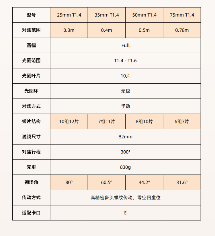 电影头详情页(1)_09.jpg