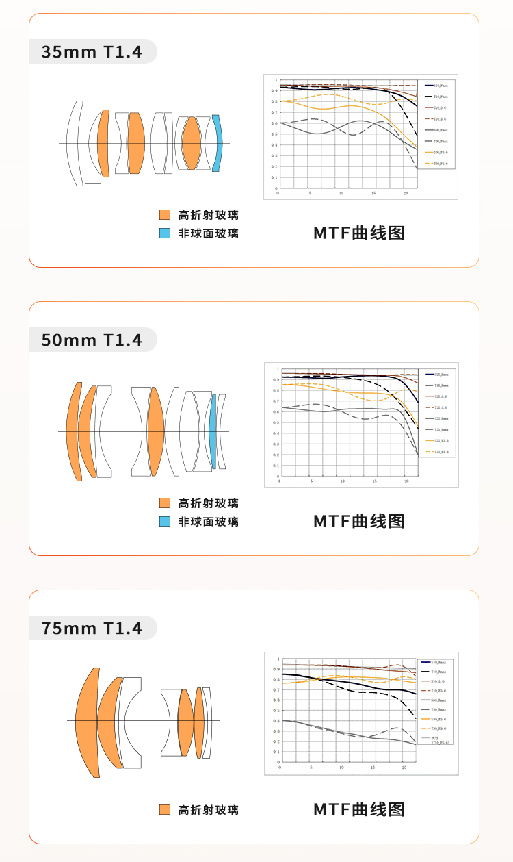 电影头详情页(1)_08.jpg